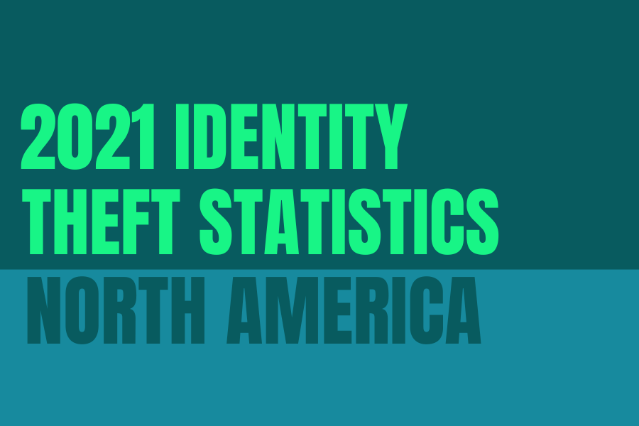 2021 Identity Theft Statistics USA