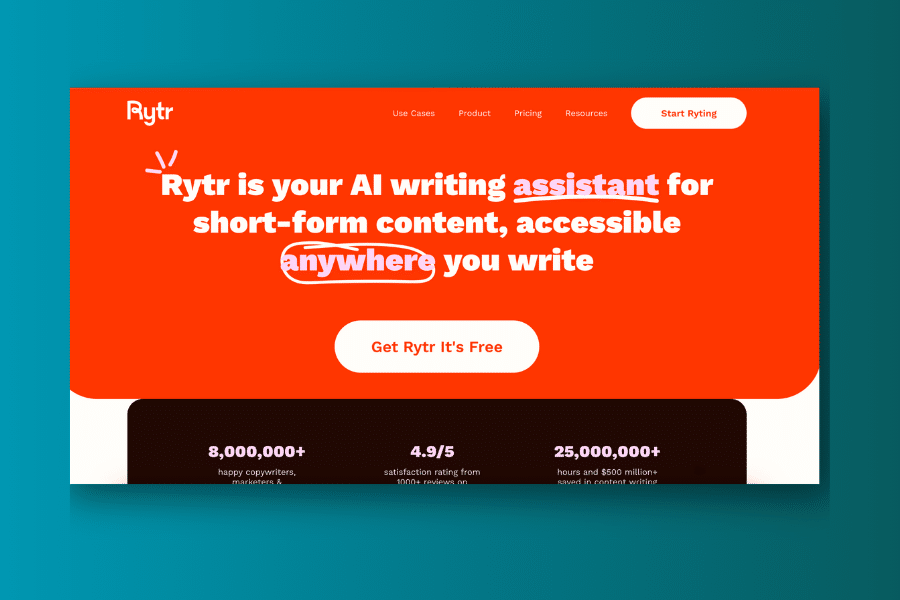 Rytr AI Review